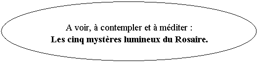 Ellipse: A voir, à contempler et à méditer :  Les cinq mystères lumineux du Rosaire.  