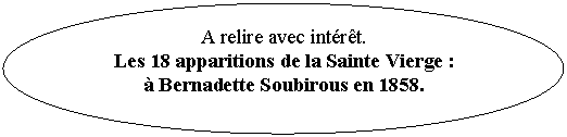 Ellipse: A relire avec intérêt.    Les 18 apparitions de la Sainte Vierge :  à Bernadette Soubirous en 1858.  